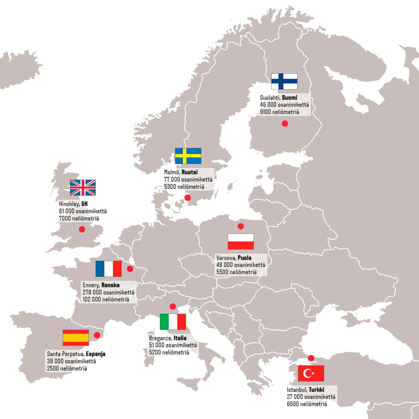 AGCO:n varaosavarastot Euroopassa